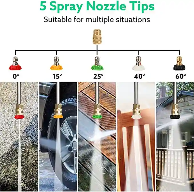 5-Spray-Nozzle-Tips