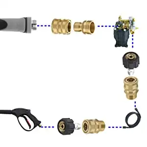 Pressure washer fittings