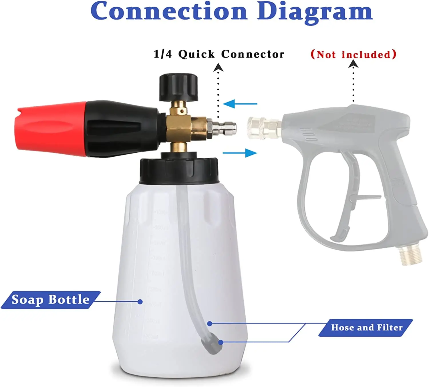 EVEAGE Foam Cannon, 1/4 Inch Quick Connector and 1 L Bottle for car wash