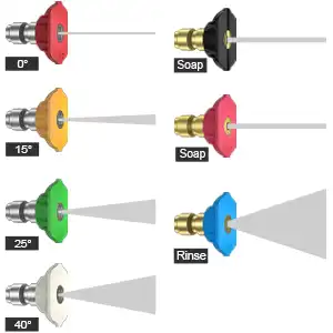 pivoting pressure washer coupler tractor supply