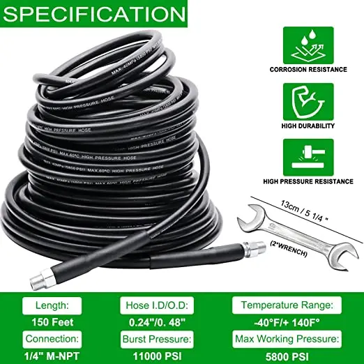 EVEAGE Magic Companion 150FT Sewer Jetter Kit for Pressure Washer