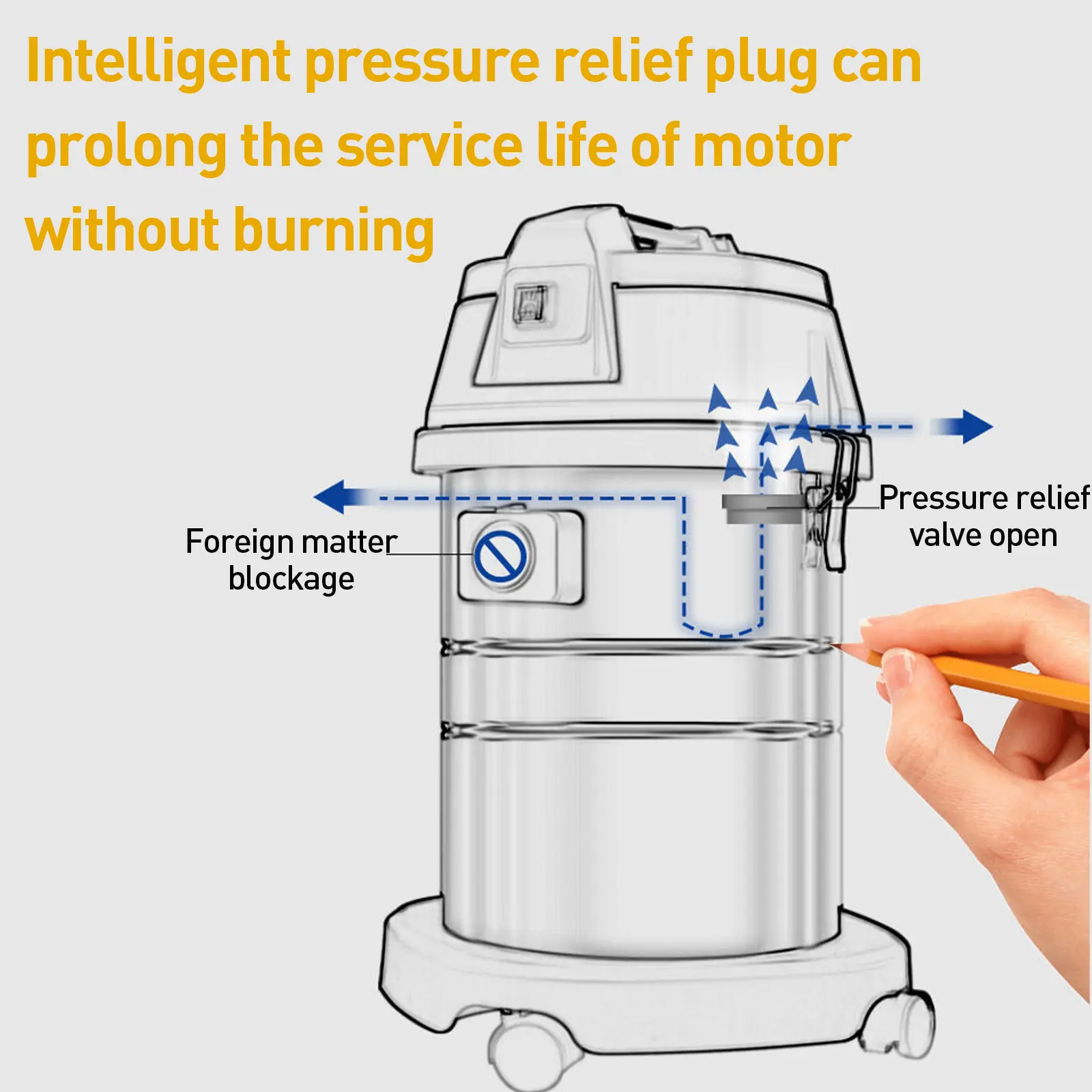Wet Dry Dust Extractor Powerful Vacuum Cleaner EVEAGE
