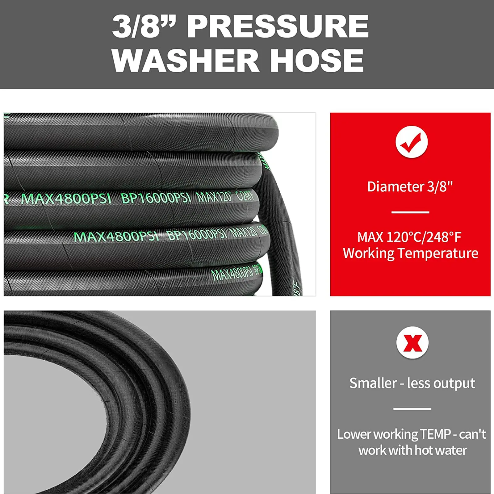 pressure wash hose