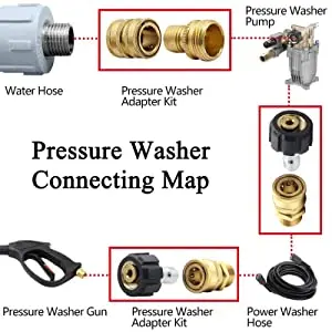 pressure washer adapters