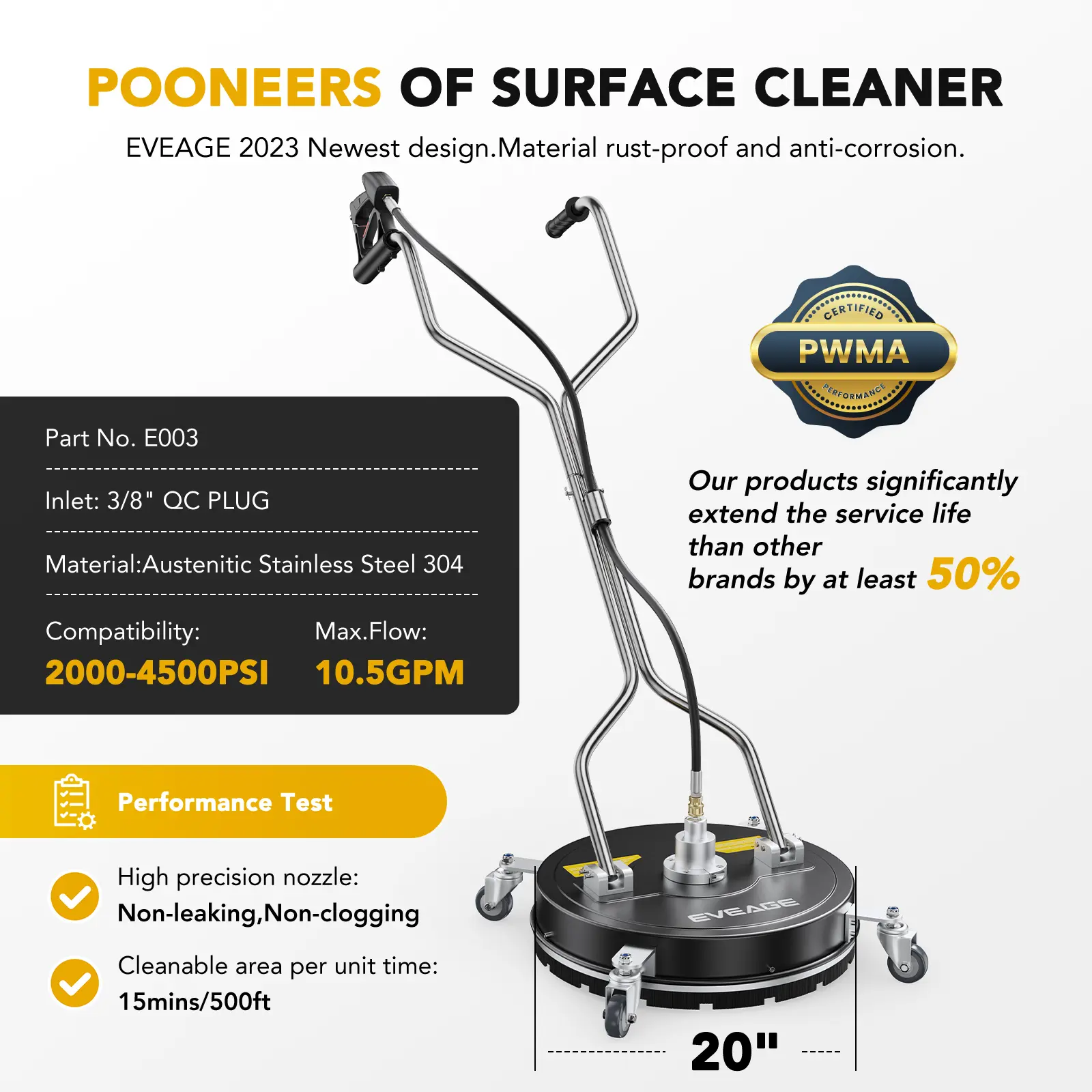 20 inch surface cleaner