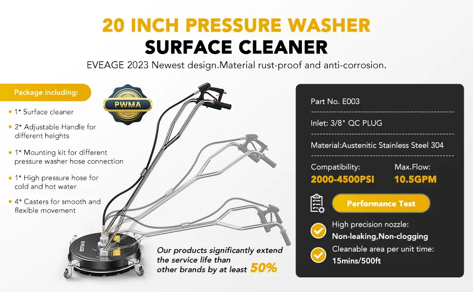 20 inch surface cleaner