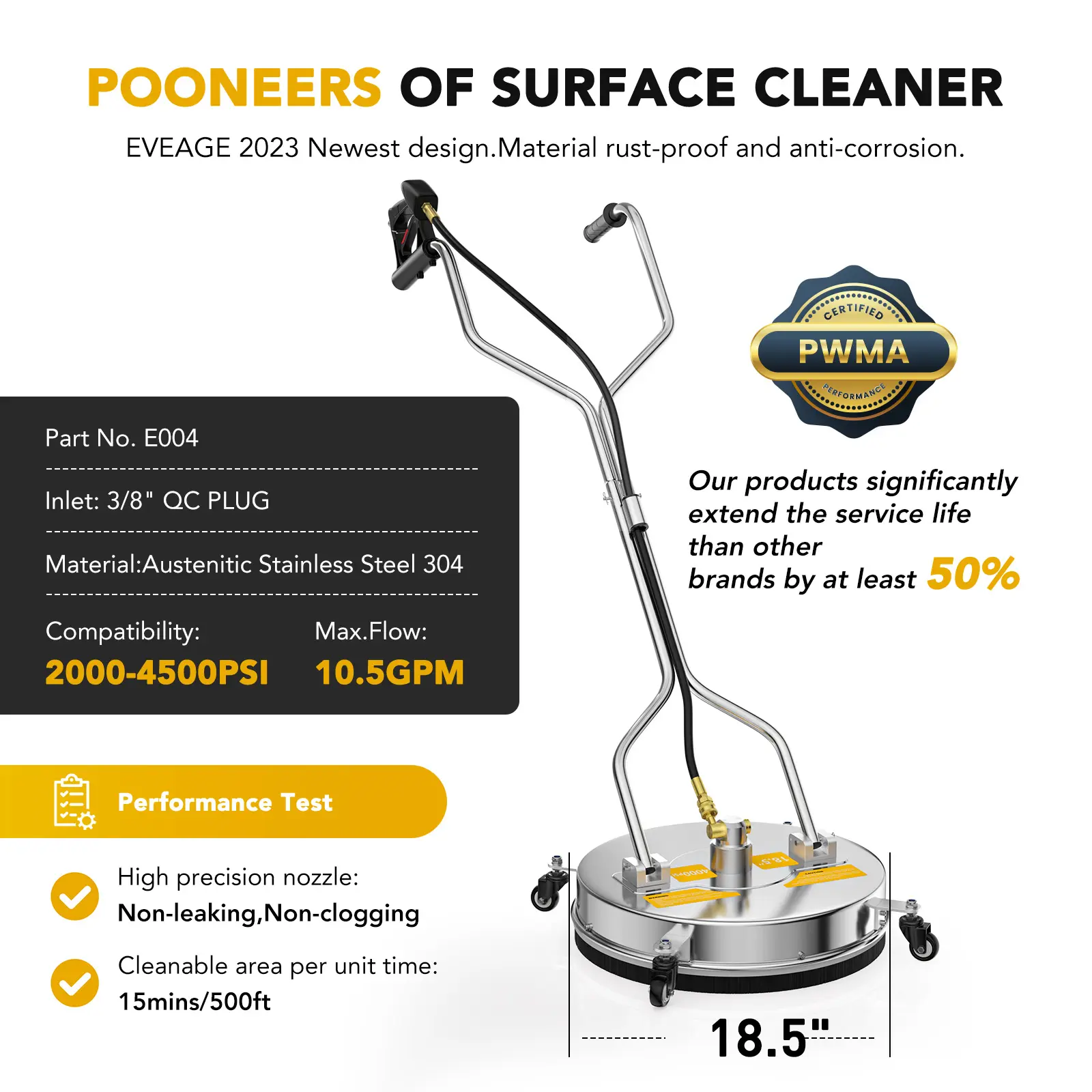 EVEAGE 18.5inch pressure washer surface cleaner Dual Handle