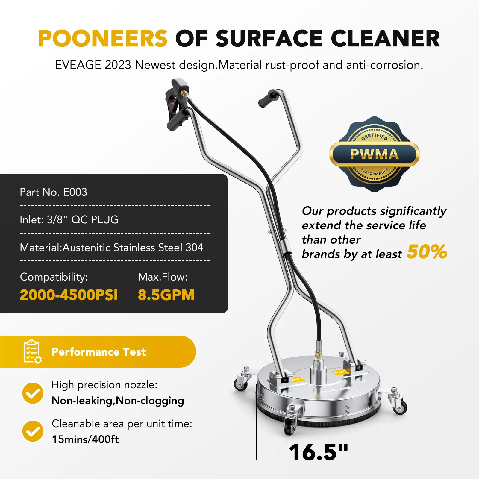 EVEAGE 16.5 inch Pressure Washer Surface Cleaner Dual Handle